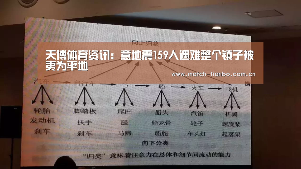 天博体育资讯:意地震159人遇难整个镇子被夷为平地(图2) 天博体育下载